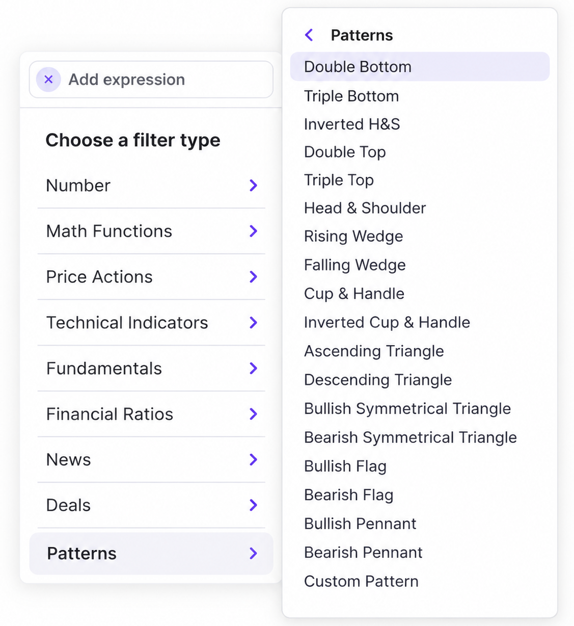 Chart Patterns in Screener
