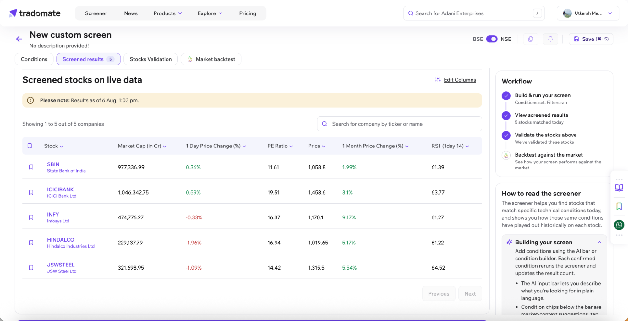 Screened Results